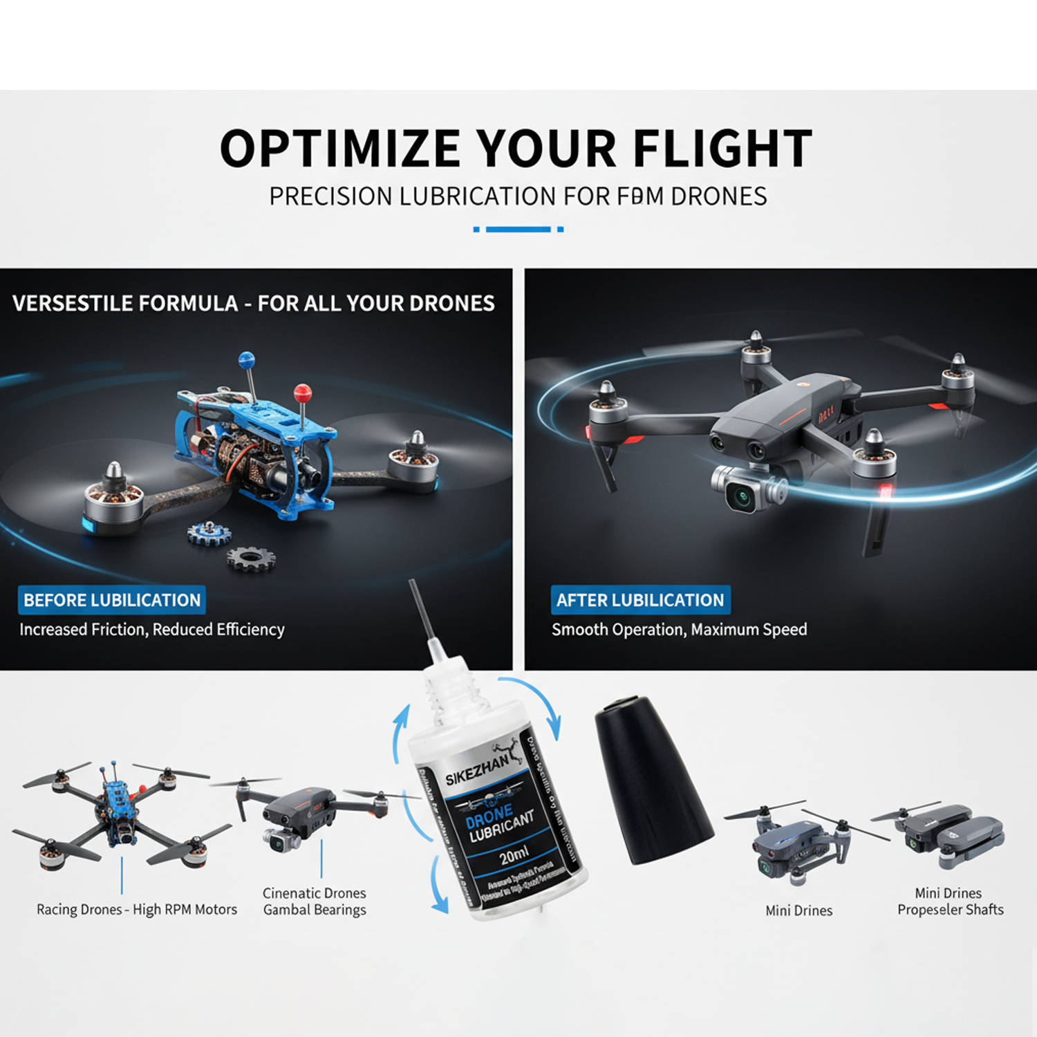 น้ำมันหล่อลื่นสำหรับมอเตอร์ไมโ - Fpv Drone Quadcopter บทวิจารณ์และราคา