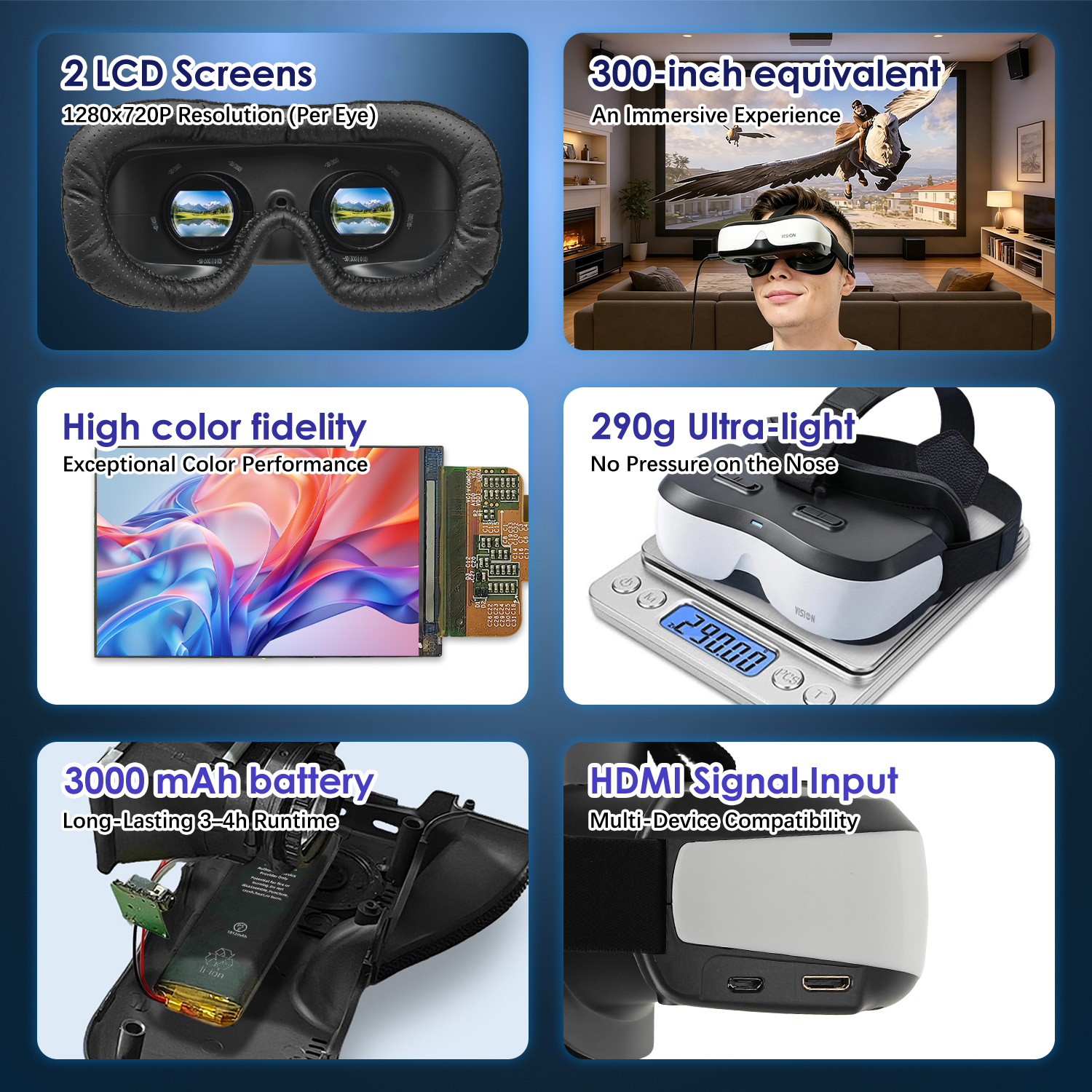 แว่นตา FPV, จอแสดงผลแบบติดศีรษ - Fpv Drone Goggles บทวิจารณ์และราคา