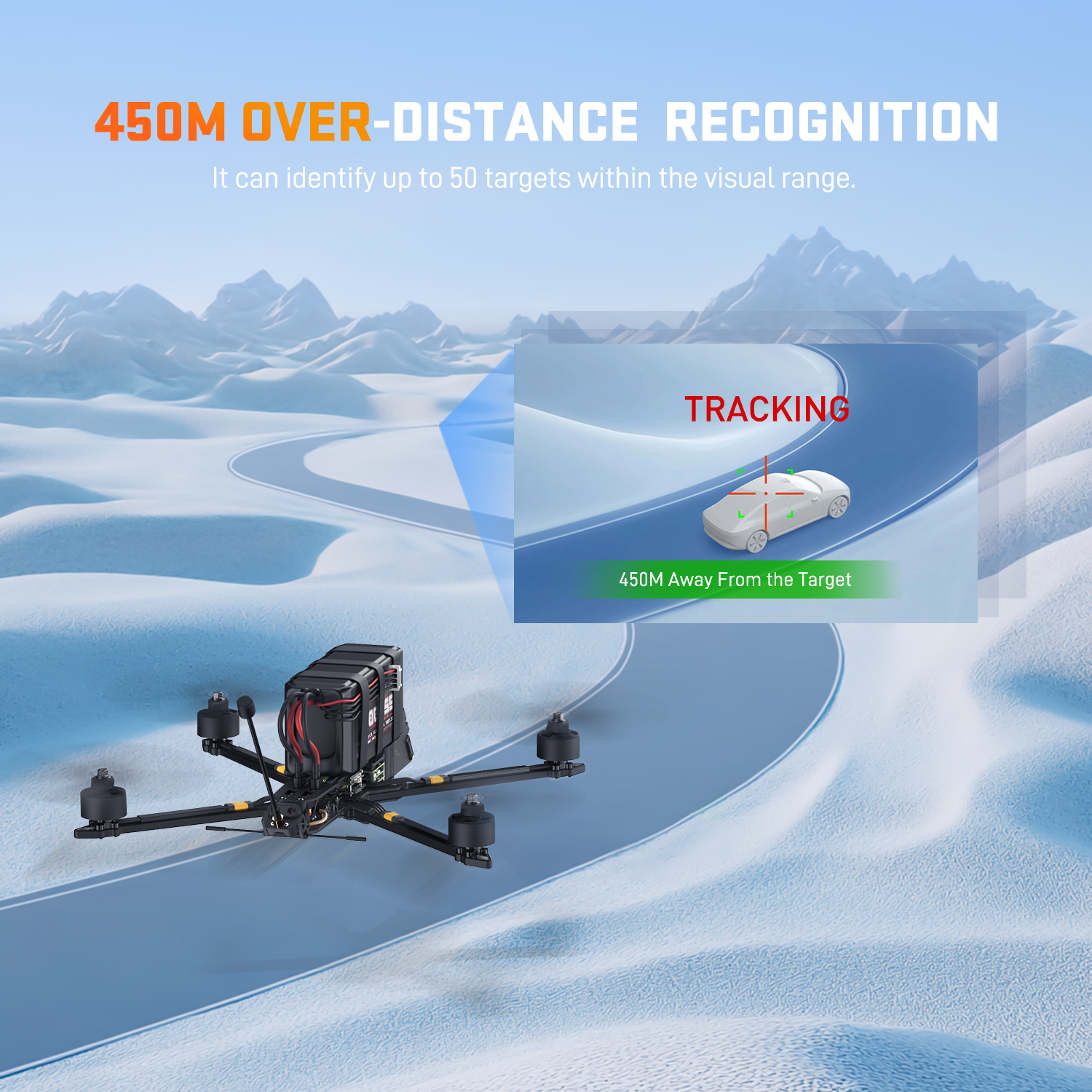 โมดูลกล้อง FPV AI ชุด AI Visio - Fpv Drone Camera บทวิจารณ์และราคา