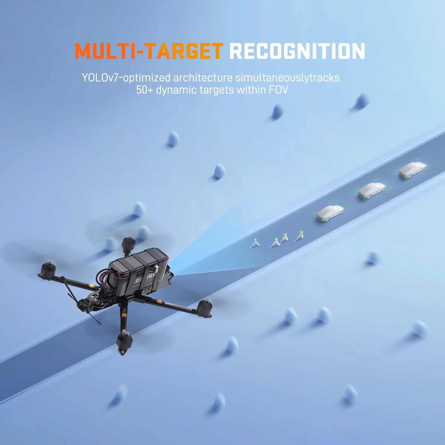 โมดูลกล้อง FPV AI ชุด AI Visio - Fpv Drone Camera บทวิจารณ์และราคา